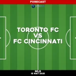 toronto-fc-v-fc-cincinnati-mls-pred