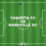 toronto-fc-v-nashville-sc-mls