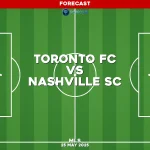 toronto-fc-v-nashville-sc-mls-pred