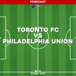 toronto-fc-v-philadelphia-union-mls-pred