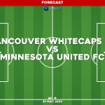 vancouver-whitecaps-fc-v-minnesota-united-fc-mls-pred