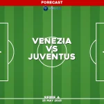 venezia-v-juventus-serie-a-pred