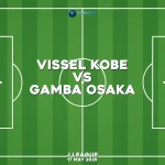vissel-kobe-v-gamba-osaka-j-league