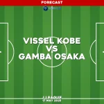 vissel-kobe-v-gamba-osaka-j-league-pred