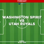 washington-spirit-v-utah-royals-nwsl-pred