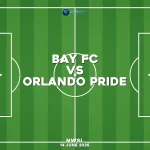 bay-fc-v-orlando-pride-nwsl
