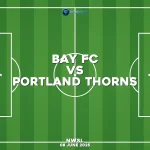 bay-fc-v-portland-thorns-nwsl