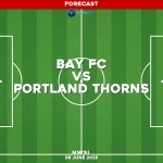 bay-fc-v-portland-thorns-nwsl-pred