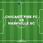 chicago-fire-fc-v-nashville-sc-mls