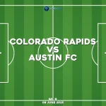 colorado-rapids-v-austin-fc-mls