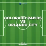 colorado-rapids-v-orlando-city-mls