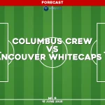 columbus-crew-v-vancouver-whitecaps-fc-mls-pred