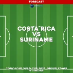 costa-rica-v-suriname-concacaf-gold-cup-2025-group-stage-pred
