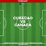 curacao-v-canada-concacaf-gold-cup-2025-group-stage-pred