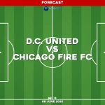 d-c-united-v-chicago-fire-fc-mls-pred