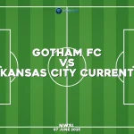 gotham-fc-v-kansas-city-current-nwsl