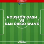 houston-dash-v-san-diego-wave-nwsl-pred