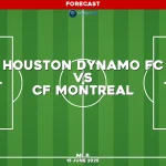 houston-dynamo-fc-v-cf-montreal-mls-pred