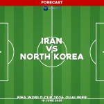 iran-v-north-korea-fifa-world-cup-2026-qualifier-pred