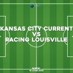 kansas-city-current-v-racing-louisville-nwsl