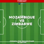 mozambique-v-zimbabwe-cosafa-cup-group-stage-pred