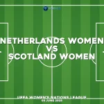 netherlands-women-v-scotland-women-uefa-women-s-nations-league