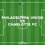 philadelphia-union-v-charlotte-fc-mls