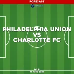 philadelphia-union-v-charlotte-fc-mls-pred