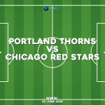 portland-thorns-v-chicago-red-stars-nwsl
