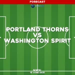 portland-thorns-v-washington-spirit-nwsl-pred