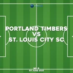 portland-timbers-v-st-louis-city-sc-mls