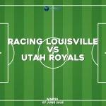 racing-louisville-v-utah-royals-nwsl