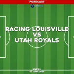 racing-louisville-v-utah-royals-nwsl-pred