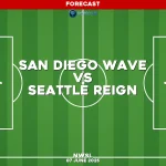 san-diego-wave-v-seattle-reign-nwsl-pred
