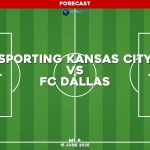 sporting-kansas-city-v-fc-dallas-mls-pred