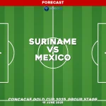 suriname-v-mexico-concacaf-gold-cup-2025-group-stage-pred