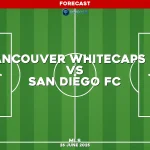 vancouver-whitecaps-fc-v-san-diego-fc-mls-pred