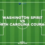 washington-spirit-v-north-carolina-courage-nwsl